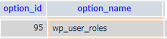 wp_user_roles