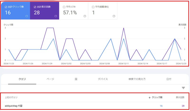 addquicktag 代替プラグインの検索