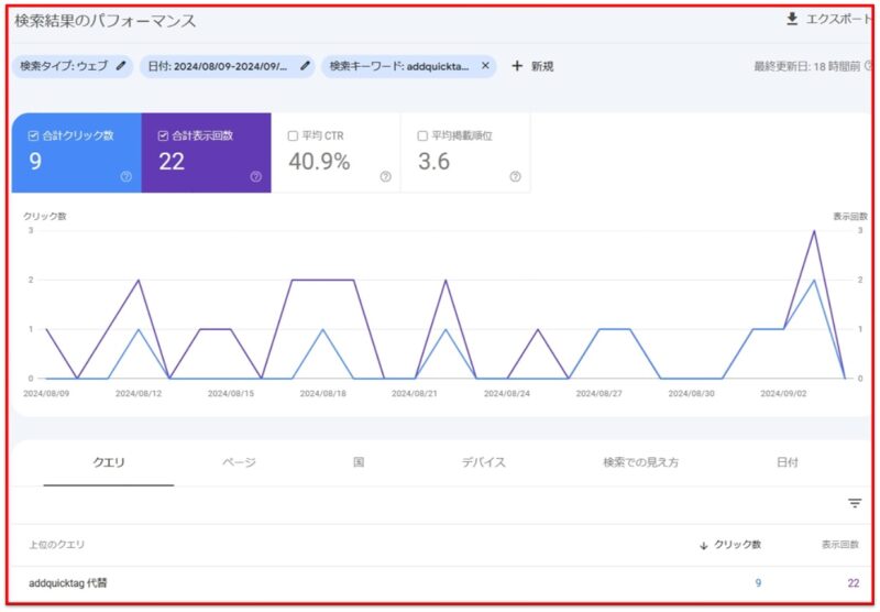 addquicktag 代替