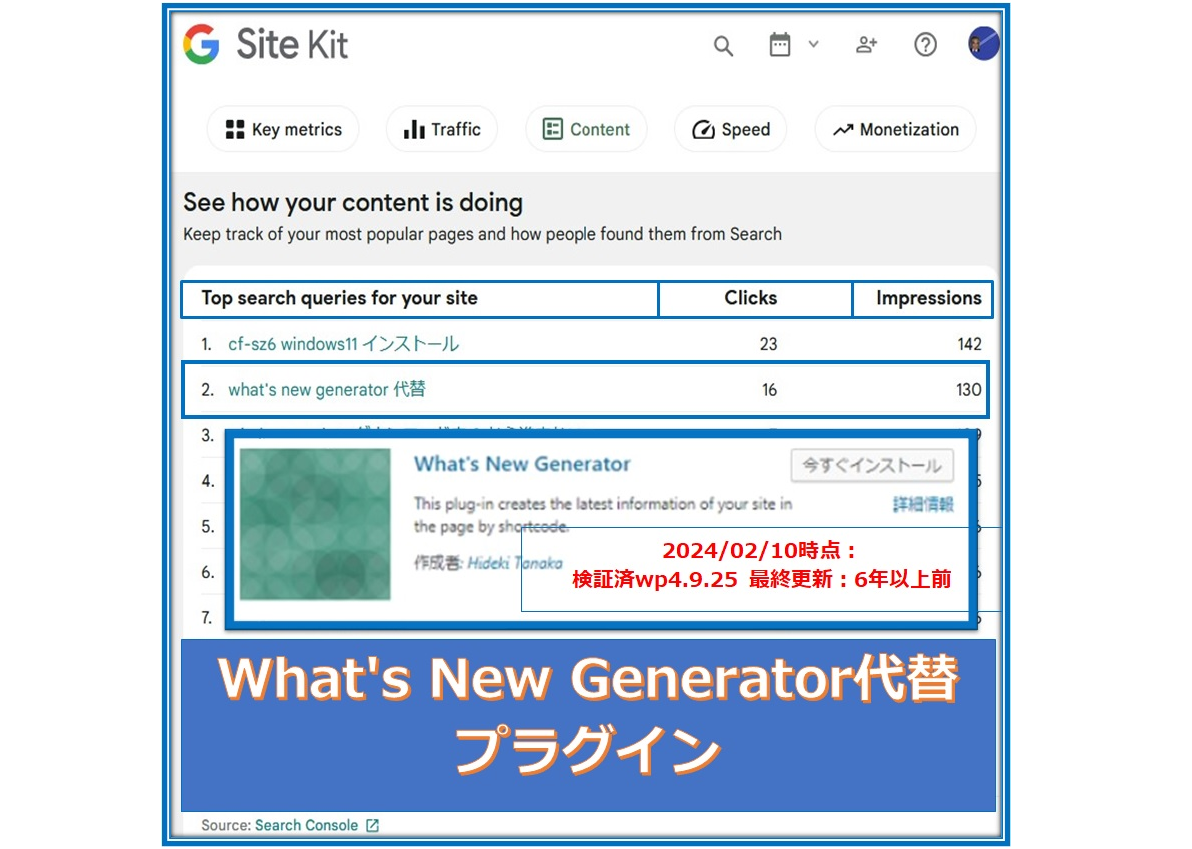 what's new generator