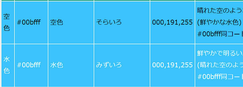 空色と水色