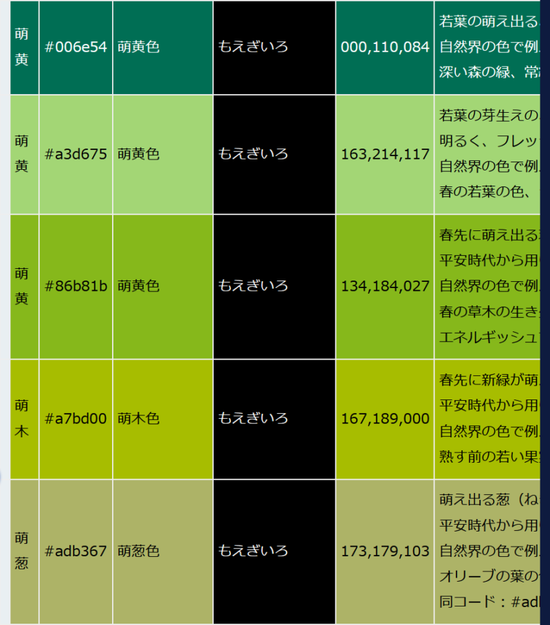 もえぎいろ