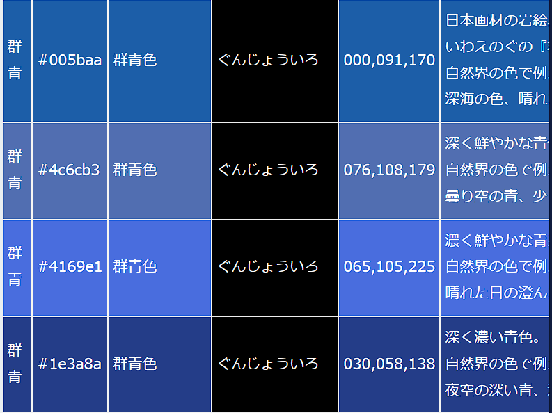 群青