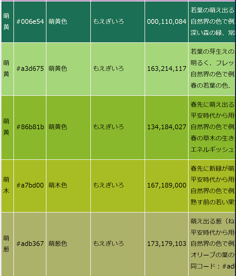 もえぎいろ