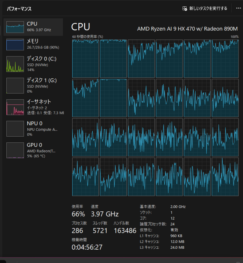 AMD Ryzen AI 9 HX 470 w/ Radeon 890M