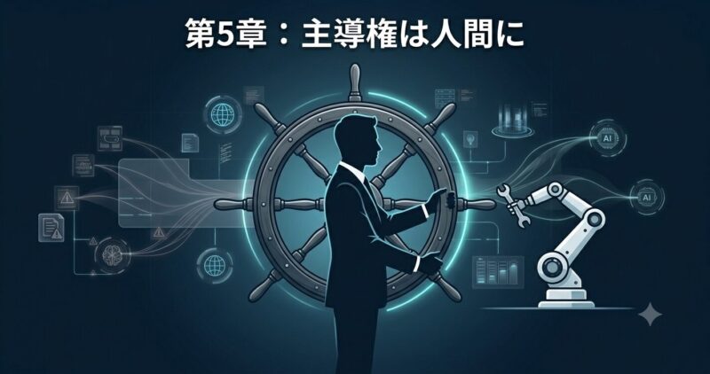 AI Orchestration