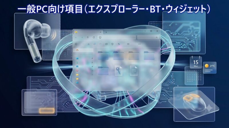 KB5101650 (Build 26200.8875)