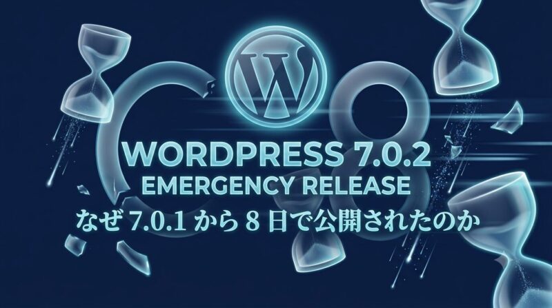 WordPress 7.0.2