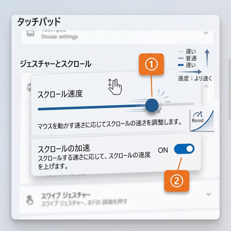KB5121003（Build 26200.9168）